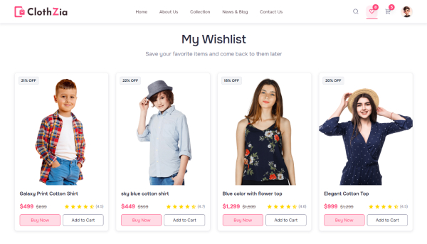 Wishlist Page